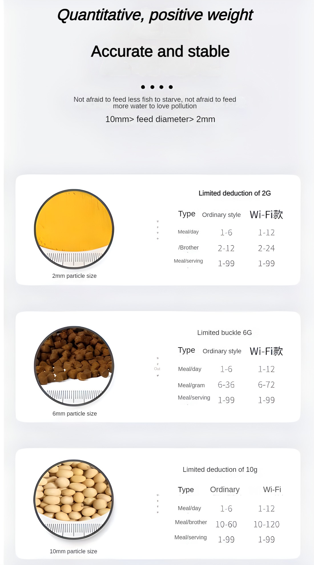 EVNICE Automatische Zonne-aang - Aquarium Fertilizer recensie en prijs