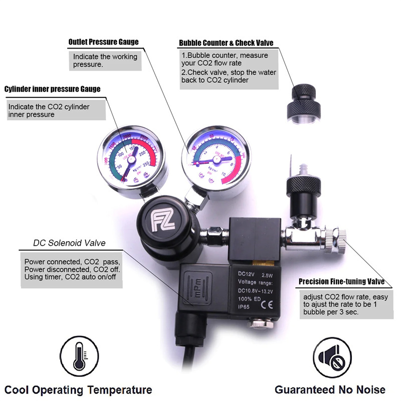 Fzone Eentraps Grote Gauge Co2 - Aquarium Liquid Carbon recensie en prijs